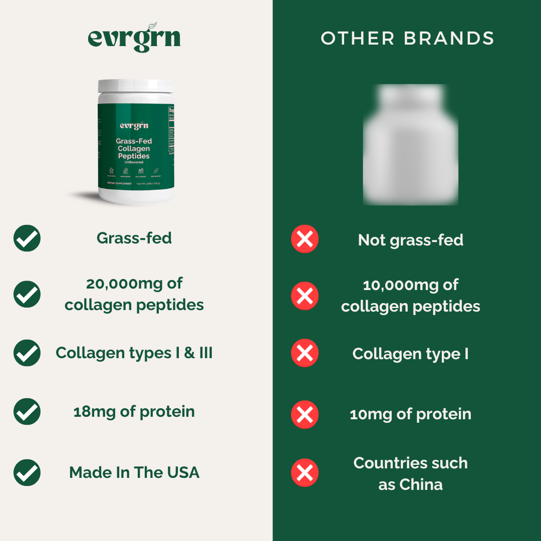 Grass-Fed Collagen Peptides Unflavored