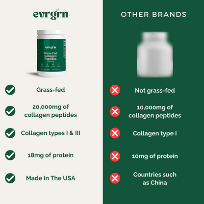 Grass-Fed Collagen Peptides Unflavored