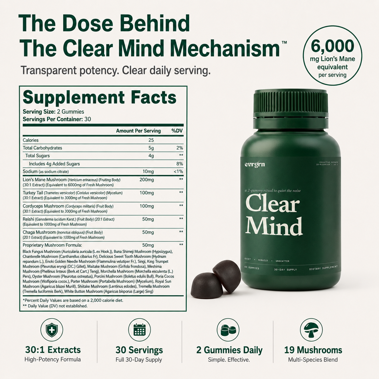 Clear Mind