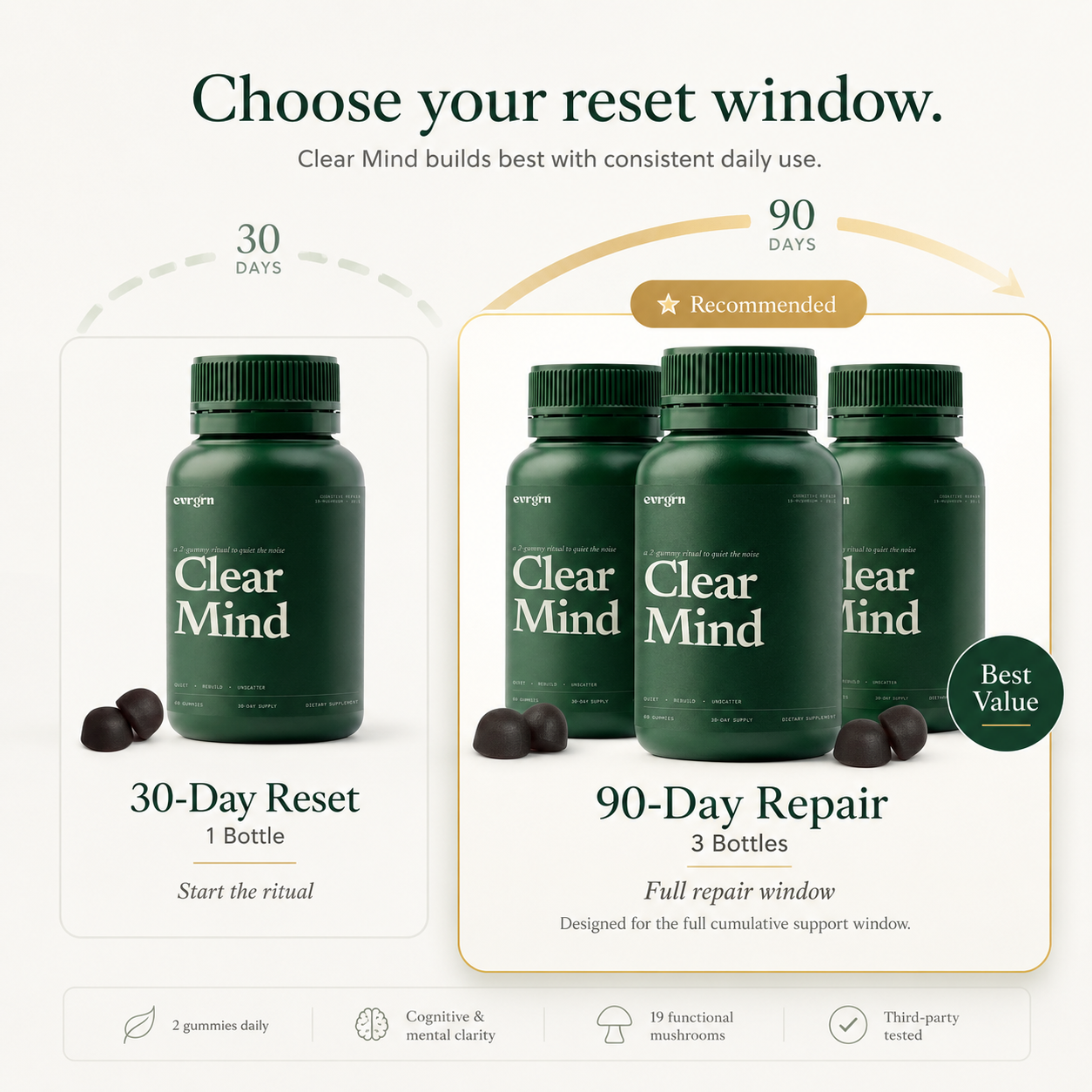 Clear Mind