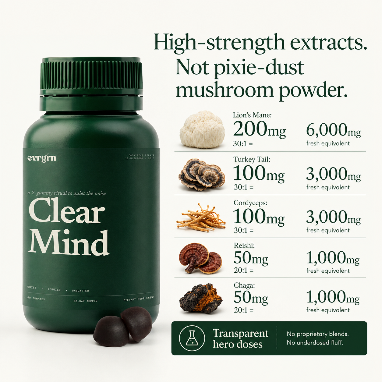 Clear Mind