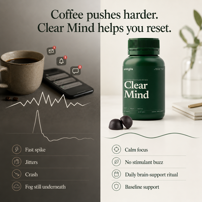 Clear Mind