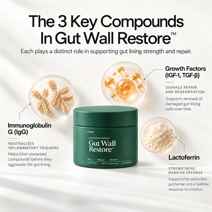 Gut Wall Restore™