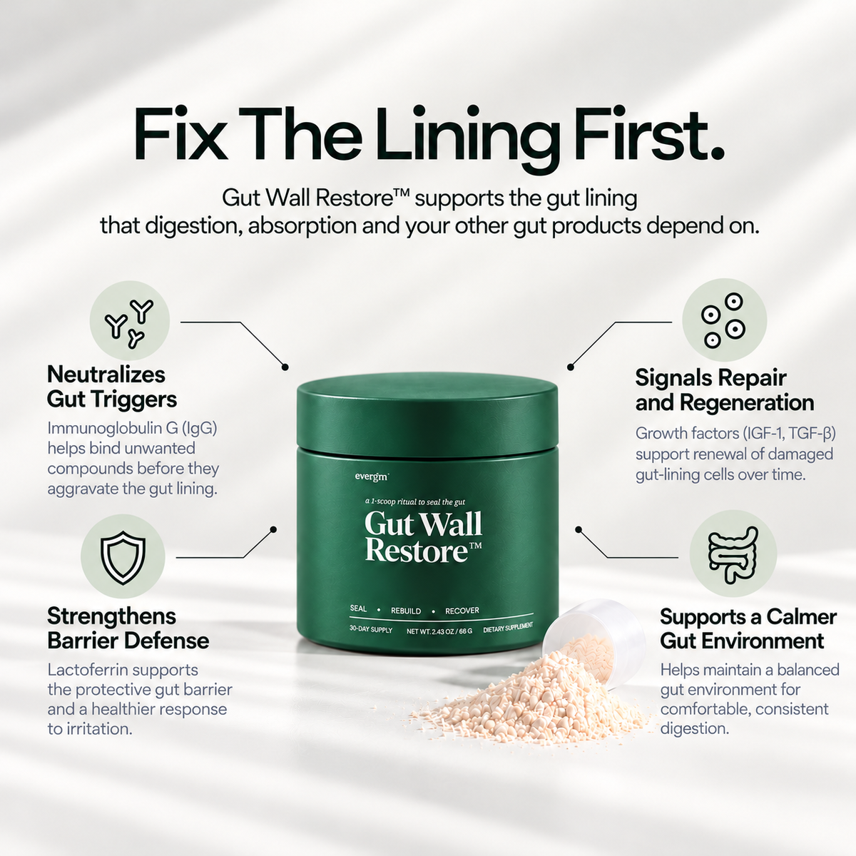 Gut Wall Restore™