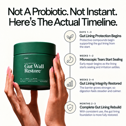 Gut Wall Restore™