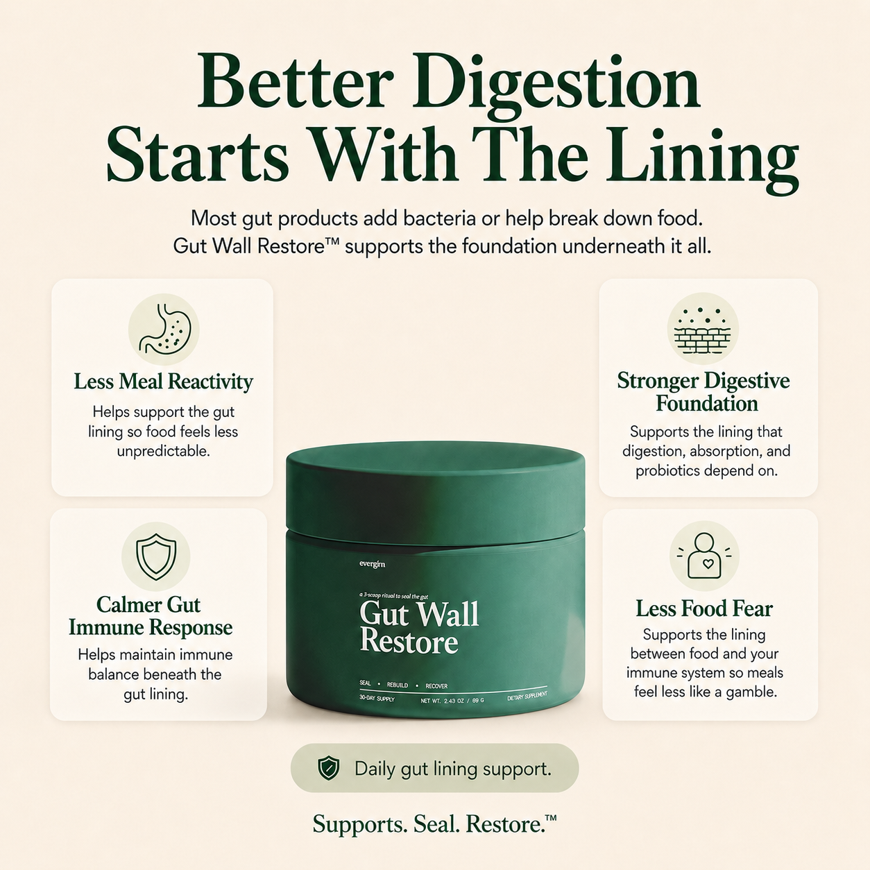 Gut Wall Restore™