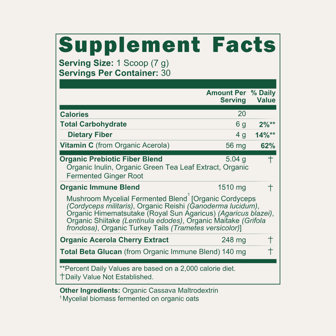 Daily Mushroom Formula